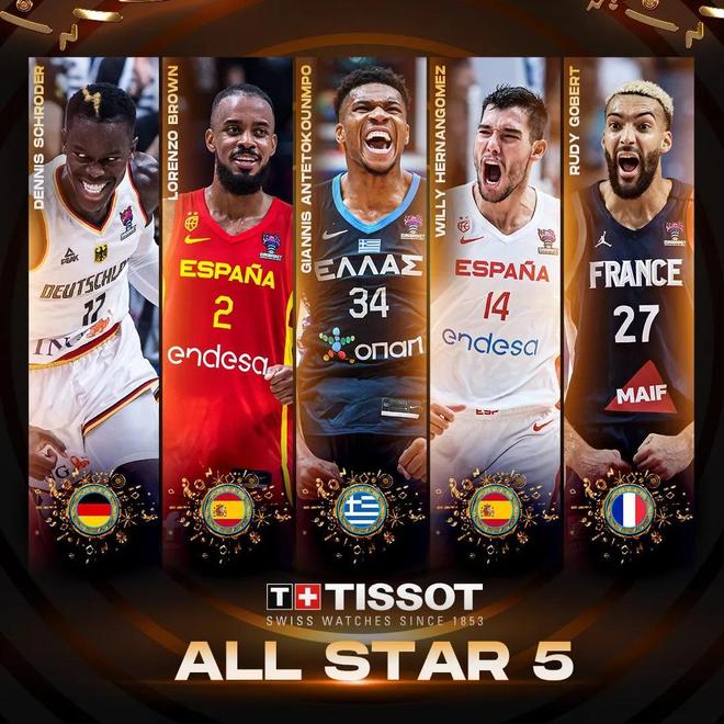 DB gaming-内比罗队员展现实力，获得欧锦赛资格的简单介绍